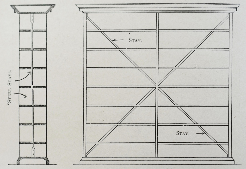 Bookcase design in: CHAMPNEYS, A. L. (1907). Public Libraries, a treatise on their design, construction, and fittings ... by Amian L. Champneys. London, B.T. Batsford. p.32